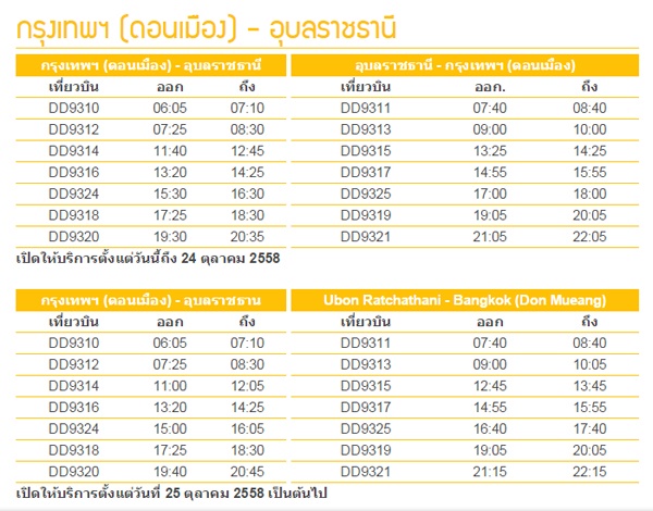ปลายฝนต้นหนาวบินนกแอร์เที่ยวอุบลฯ ปลายฝนต้นหนาวบินนกแอร์เที่ยวอุบลฯ