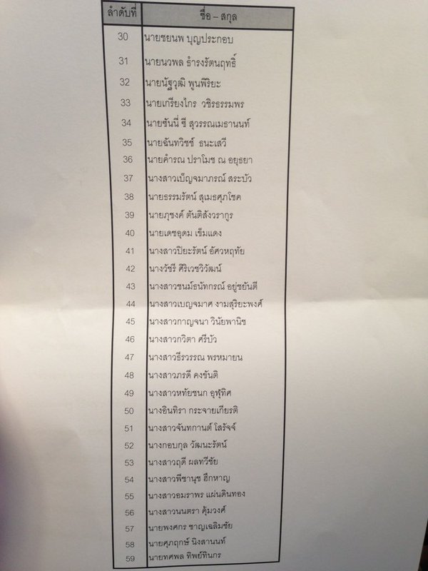 GDH 559 GDH 559