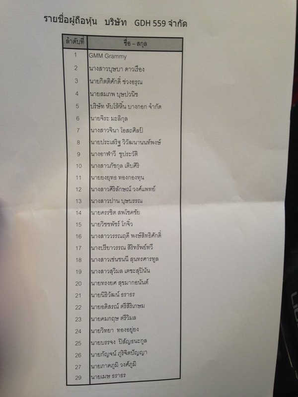 GDH 559 GDH 559