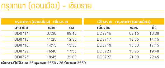 เชียงราย เชียงราย