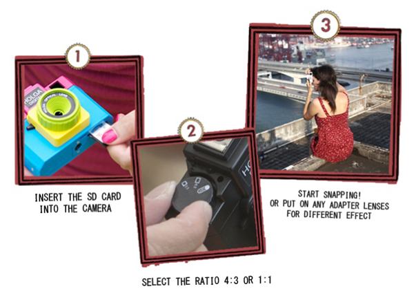 กล้องดิจิตอล กล้องดิจิตอล