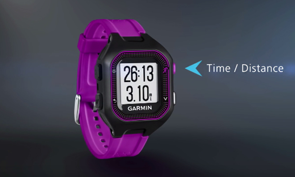 Garmin Garmin
