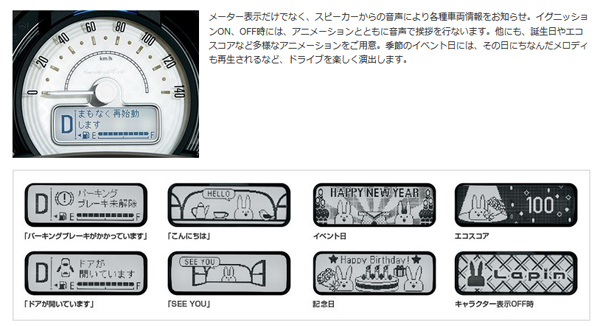 Suzuki Alto Lapin Suzuki Alto Lapin