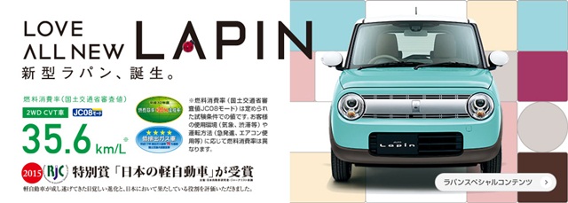 Suzuki Alto Lapin 2015 Suzuki Alto Lapin 2015