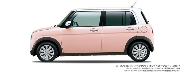 Suzuki Alto Lapin 2015 Suzuki Alto Lapin 2015