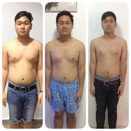 วิธีลดน้ำหนัก วิธีลดน้ำหนัก
