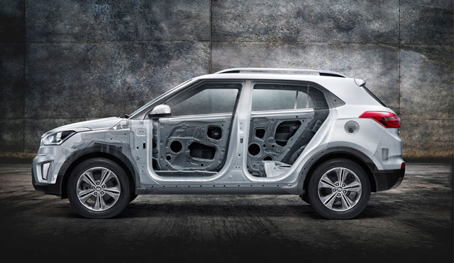 Hyundai Creta 2015 Hyundai Creta 2015