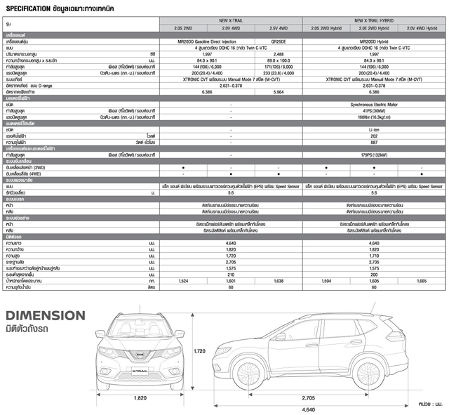 nissan x trail 2016 nissan x trail 2016