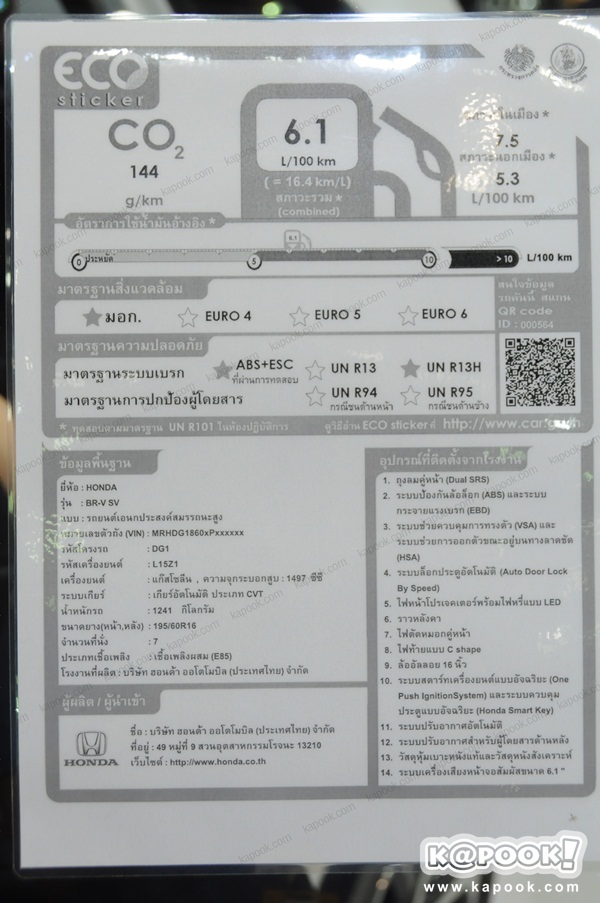 Honda BR-V 2016 Honda BR-V 2016