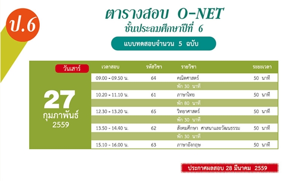 o-net 59 o-net 59