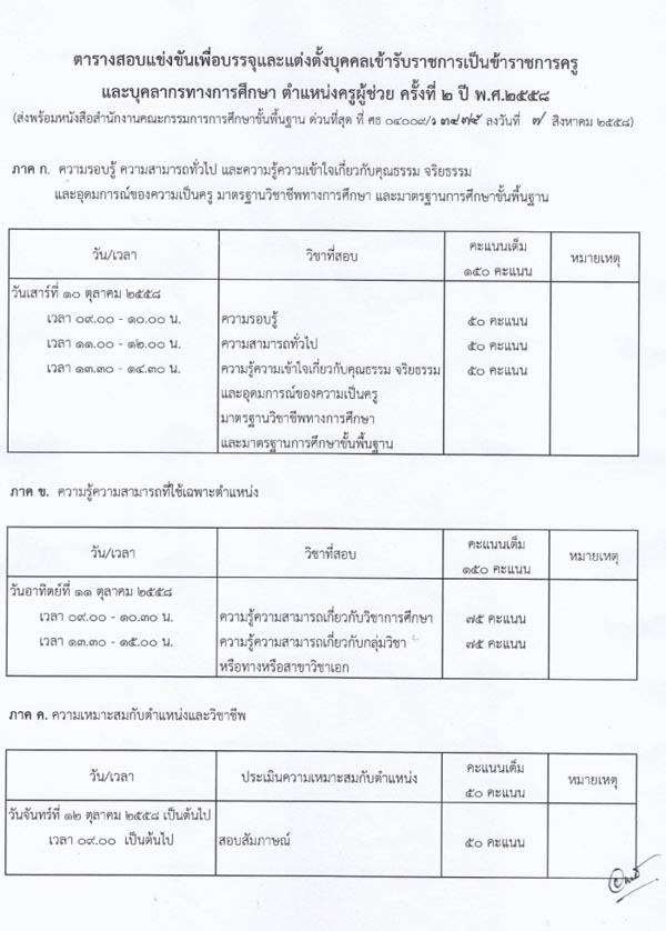 สอบครูผู้ช่วย 2/2558 สอบครูผู้ช่วย 2/2558