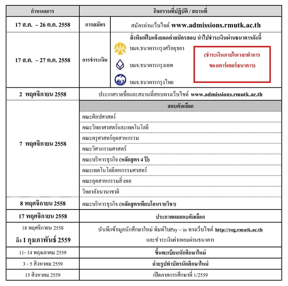 รับตรง 59 โควตา ม.เทคโนโลยีราชมงคลกรุงเทพ รับตรง 59 โควตา ม.เทคโนโลยีราชมงคลกรุงเทพ