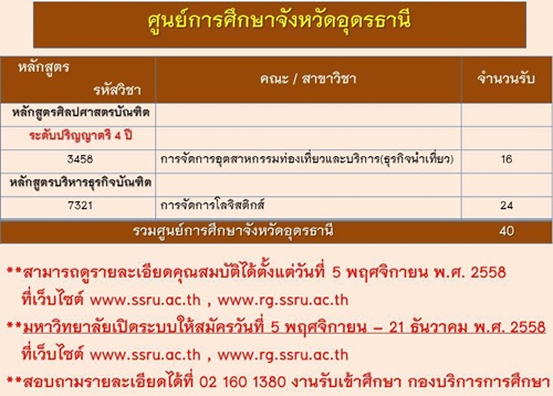 รับตรงสวนสุนันทา 59 รับตรงสวนสุนันทา 59