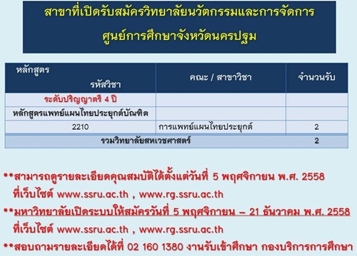 รับตรงสวนสุนันทา 59 รับตรงสวนสุนันทา 59