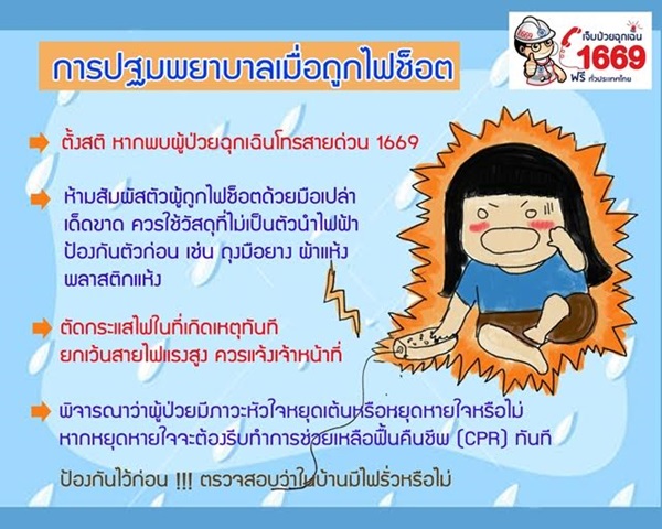วิธีช่วยเหลือคนถูกไฟช็อต การปฐมพยาบาลเมื่อถูกไฟช็อต