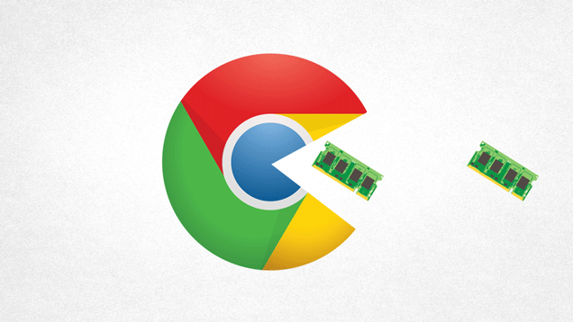 อยากรู้ไหม... ทำไม Chrome ถึงกินแรมเยอะ แก้ยังไงดี ? อยากรู้ไหม... ทำไม Chrome ถึงกินแรมเยอะ แก้ยังไงดี ?