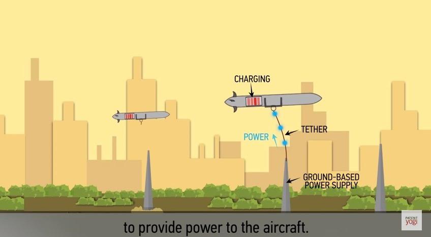 Boeing จดสิทธิบัตรระบบชาร์จแบตเตอรี่กลางอากาศ Boeing จดสิทธิบัตรระบบชาร์จแบตเตอรี่กลางอากาศ