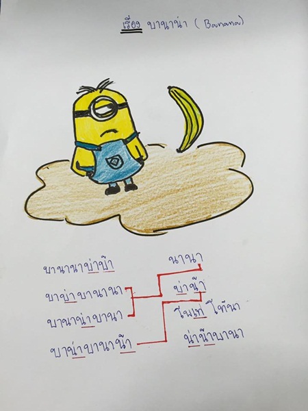 การบ้านแต่งโคลงสี่สุภาพ การบ้านแต่งโคลงสี่สุภาพ