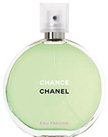 น้ำหอมกลิ่นสดชื่น น้ำหอมกลิ่นสดชื่น