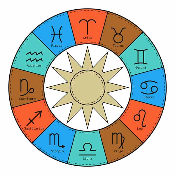 ดูดวงเดือนมิถุนายน 2559 ดูดวงเดือนมิถุนายน 2559