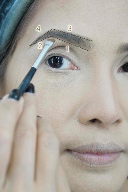 แต่งหน้าปากแดง แต่งหน้าปากแดง