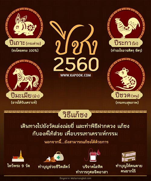 ปีชง 2560 ปีชง 2560