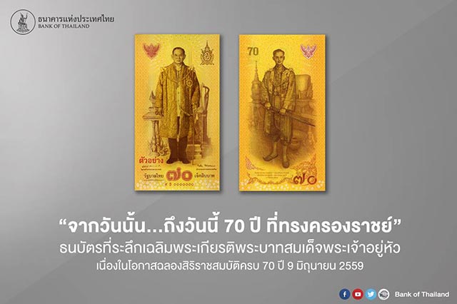 ธนบัตรที่ระลึก ธนบัตรที่ระลึก
