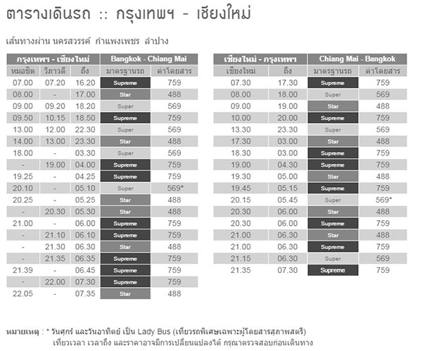 ปาย แม่ฮ่องสอน ปาย แม่ฮ่องสอน