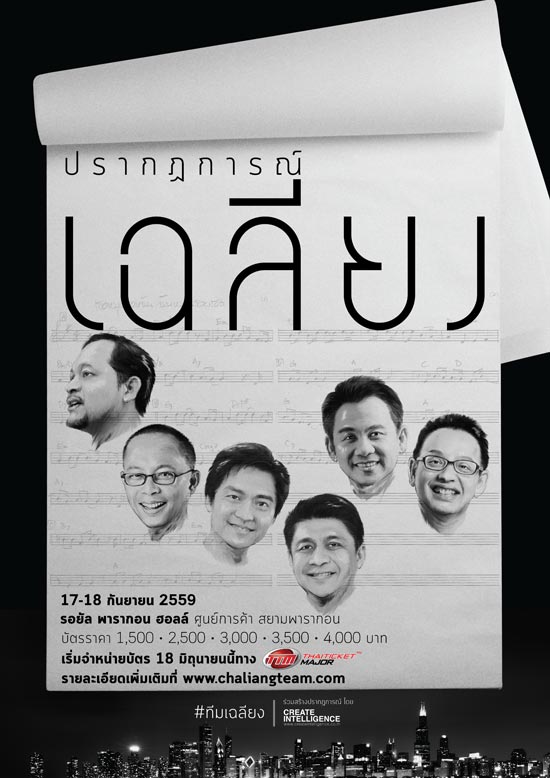 ปรากฏการณ์เฉลียง ปรากฏการณ์เฉลียง