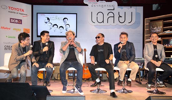 ปรากฏการณ์เฉลียง ปรากฏการณ์เฉลียง