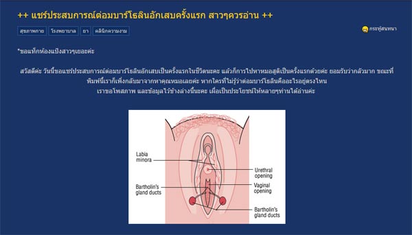ต่อมบาร์โธลิน ต่อมบาร์โธลิน