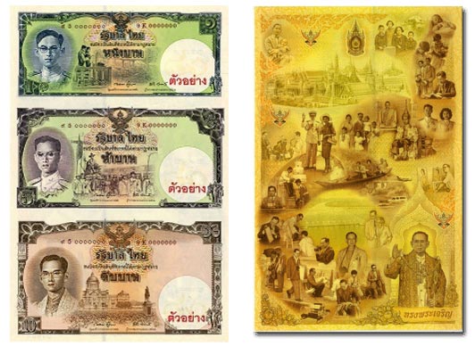ธนบัตรที่ระลึก ธนบัตรที่ระลึก