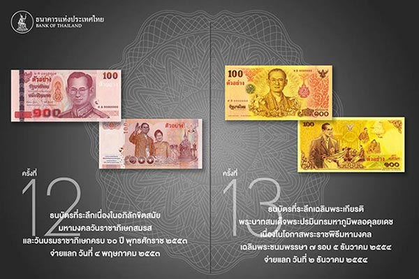 ธนบัตรที่ระลึก ธนบัตรที่ระลึก