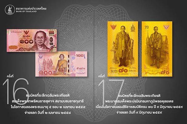 ธนบัตรที่ระลึก ธนบัตรที่ระลึก
