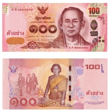 ธนบัตรที่ระลึก ธนบัตรที่ระลึก
