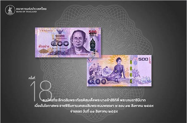 ธนบัตรที่ระลึก ธนบัตรที่ระลึก