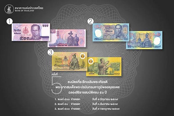 ธนบัตรที่ระลึก ธนบัตรที่ระลึก