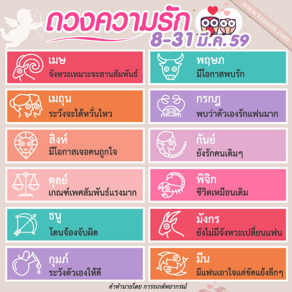ดูดวงความรัก ดูดวงความรัก