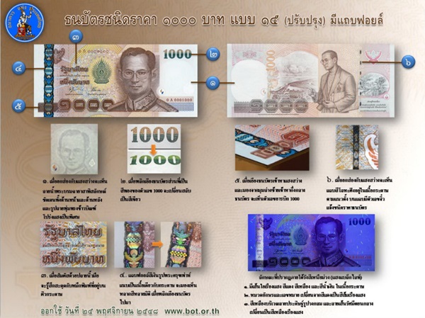 ธปท. แนะวิธีตรวจสอบแบงก์ 1,000 ปลอม หลังพบระบาด-เหมือนจริงมาก