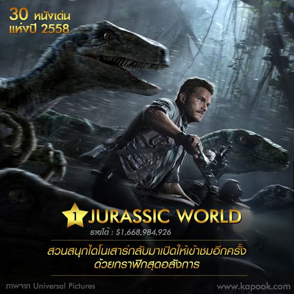 หนังดี 2015 หนังดี 2015