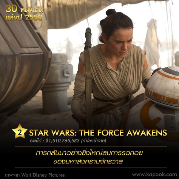 หนังดี 2015 หนังดี 2015