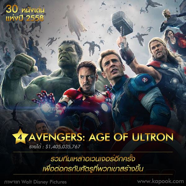 หนังดี 2015 หนังดี 2015