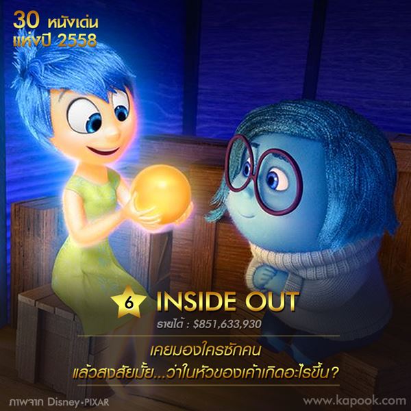 หนังดี 2015 หนังดี 2015