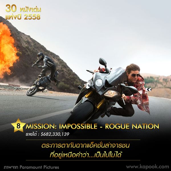 หนังดี 2015 หนังดี 2015