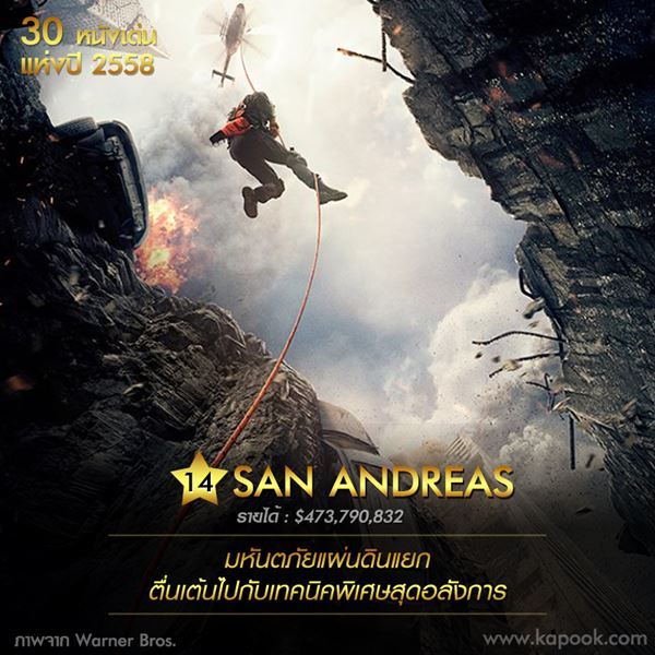 หนังดี 2015 หนังดี 2015