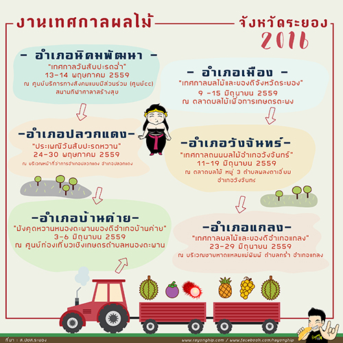 เทศกาลผลไม้ระยอง เทศกาลผลไม้ระยอง