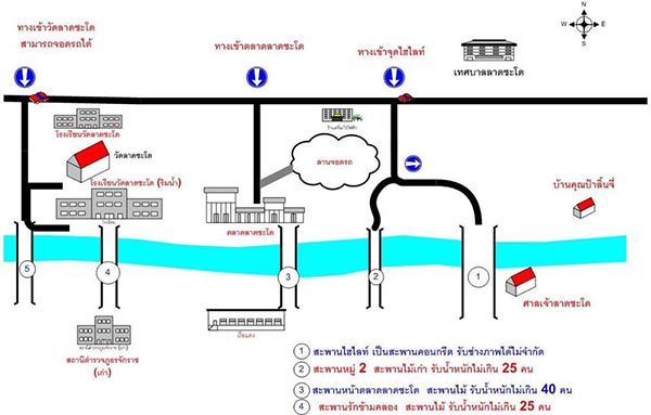 แห่เทียนพรรษาทางน้ำ ลาดชะโด แห่เทียนพรรษาทางน้ำ ลาดชะโด