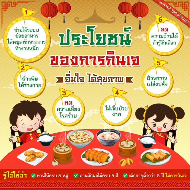 ประโยชน์ของการกินเจ ประโยชน์ของการกินเจ
