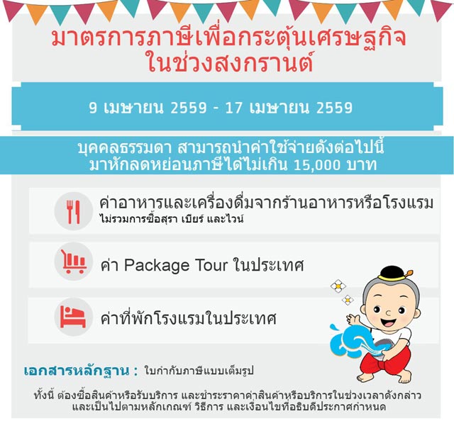 ลดหย่อนภาษี สงกรานต์ ลดหย่อนภาษี สงกรานต์