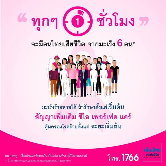 PERFECT CARE PERFECT CARE